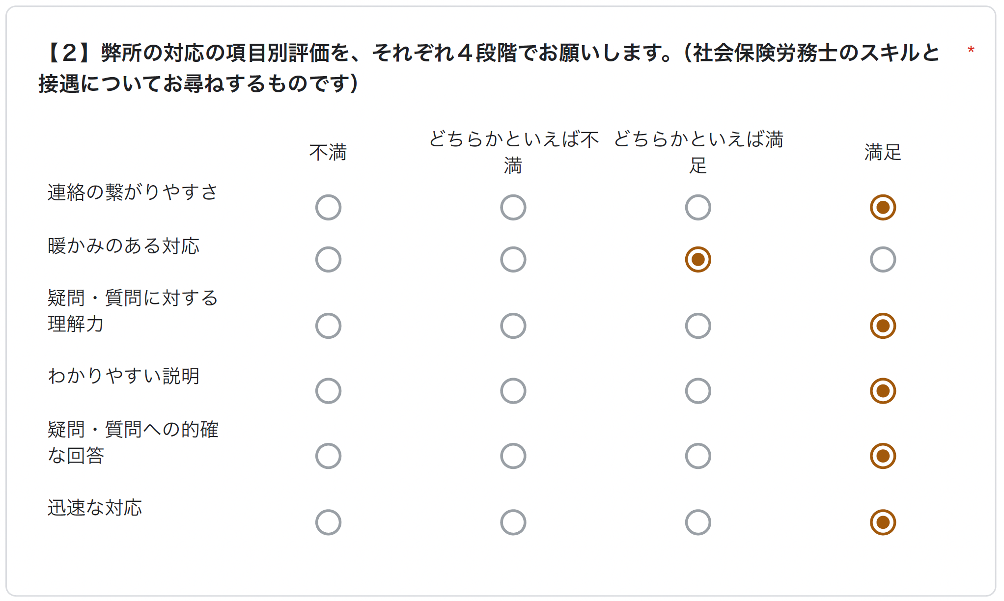 相談を受けてもらえたことだけでも感謝したい気持ちだったのに、前向きな言葉もかけてもらえました。