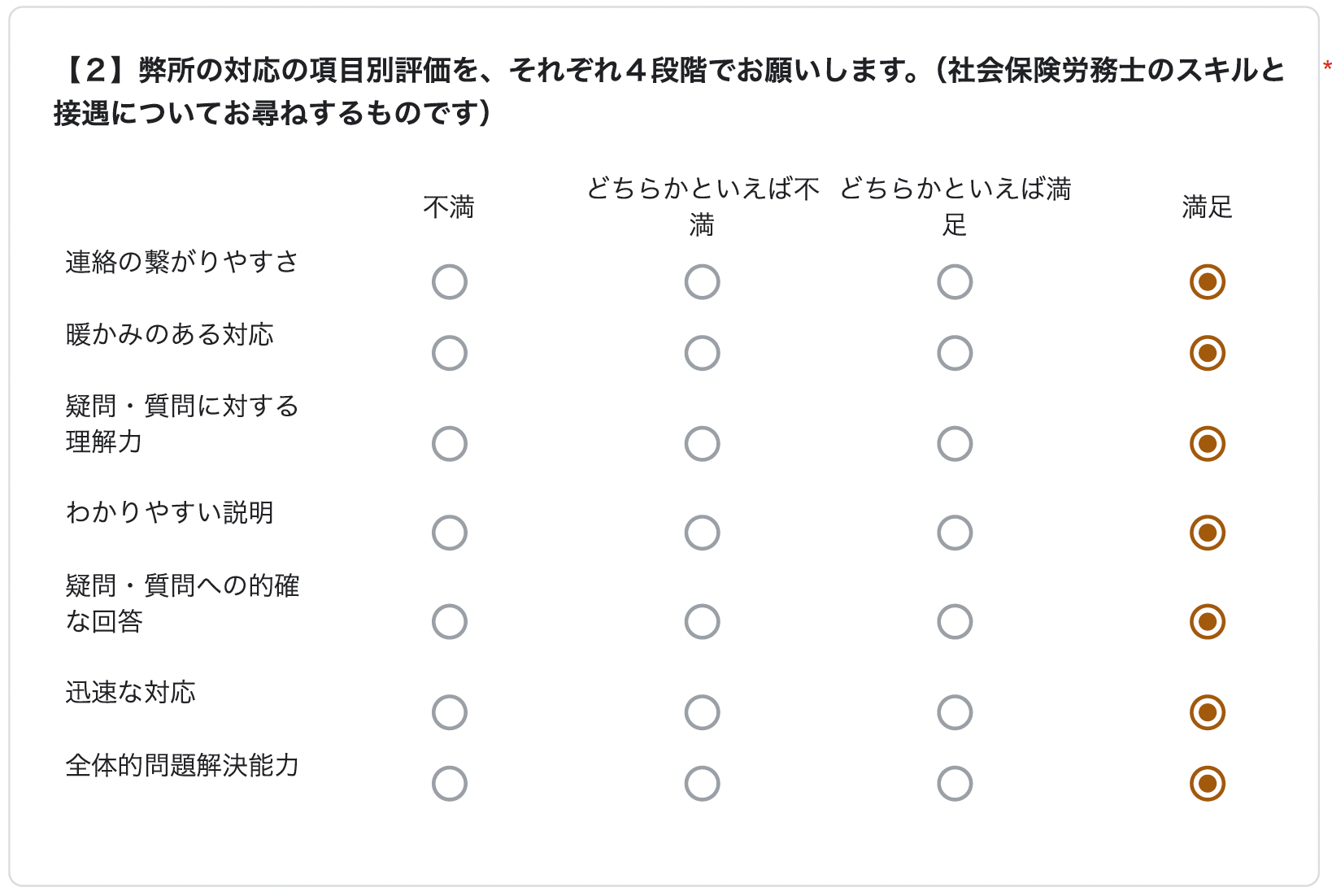 「事情が複雑なようなので特別にお話を聞きましょう」と仰いました。それで、信じてお任せしたいと思いました。