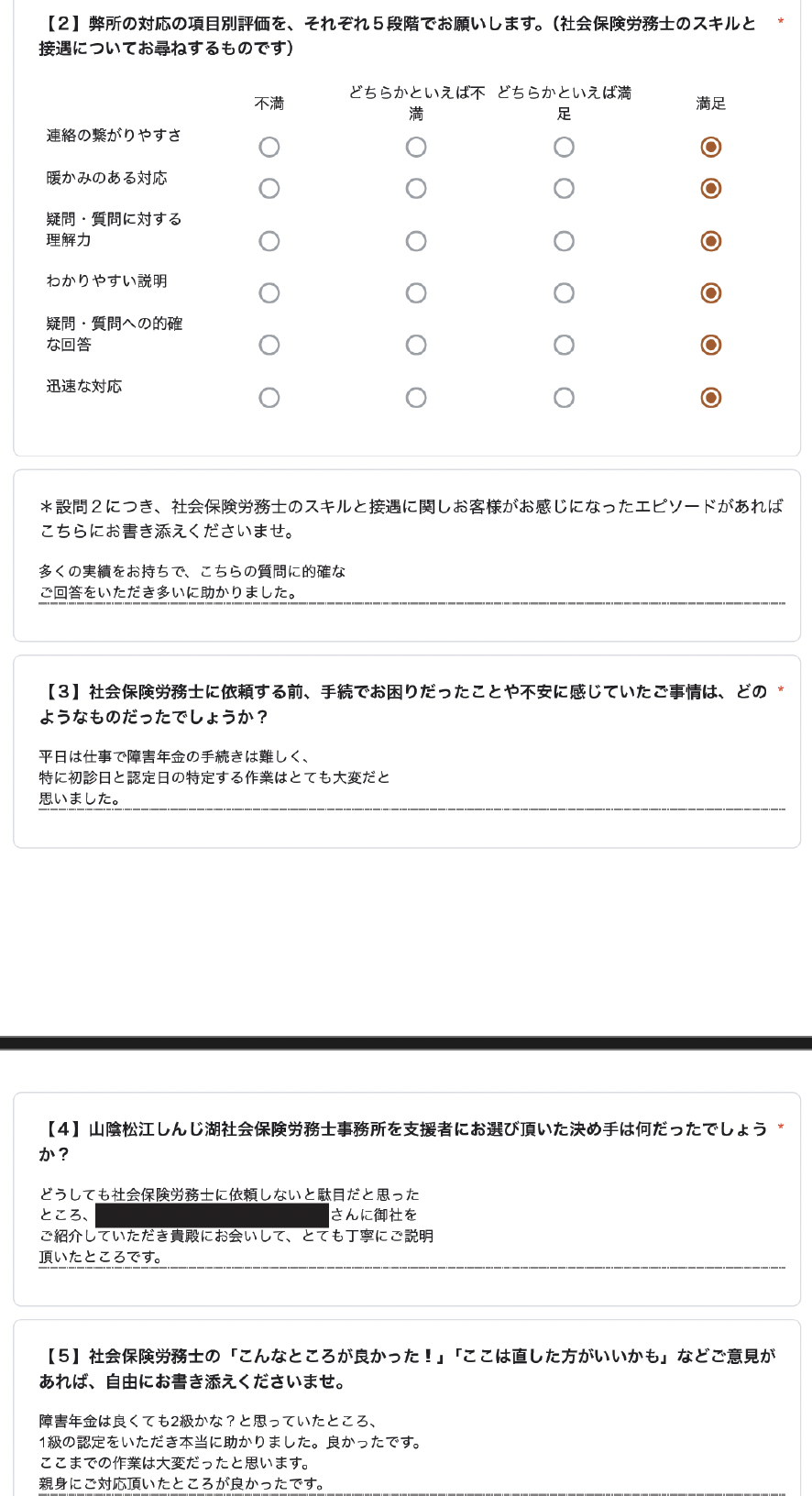 多くの実績をお持ちで、こちらの質問に的確な回答をいただき多いに助かりました。