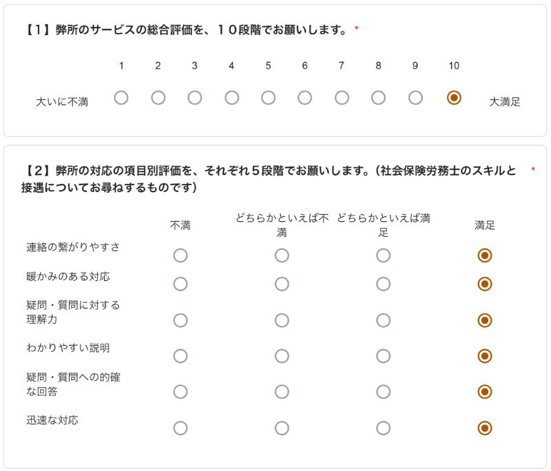 悩みや希望を受け止めてくださった上で、現実的な答えを出してもらえました